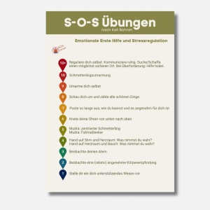 Postkarte: S-O-S Übungen